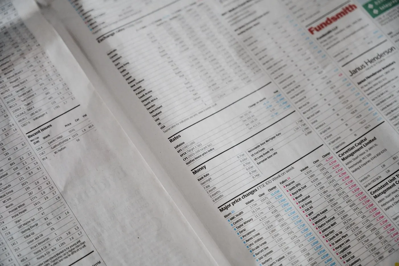 Financial markets pages listing fund prices and rates